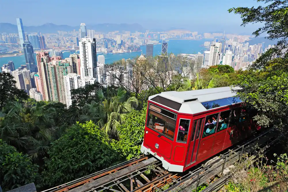 Expected Days to Explore Hong Kong